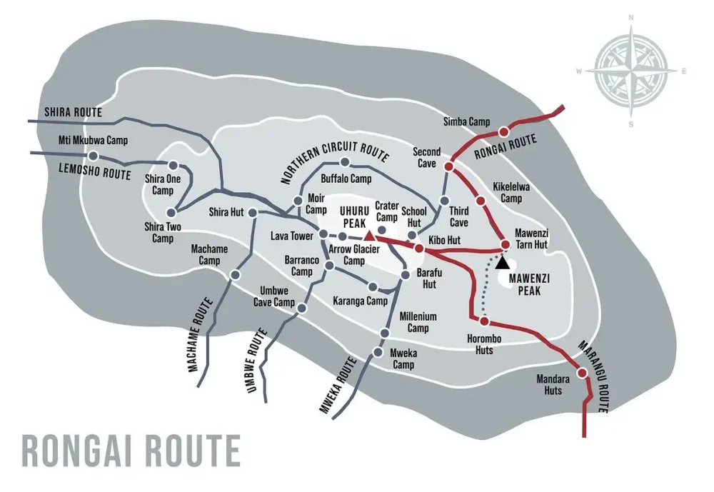 Rongai Route map showing the 7-day trail, camps, and elevation profile on Kilimanjaro, Tanzania