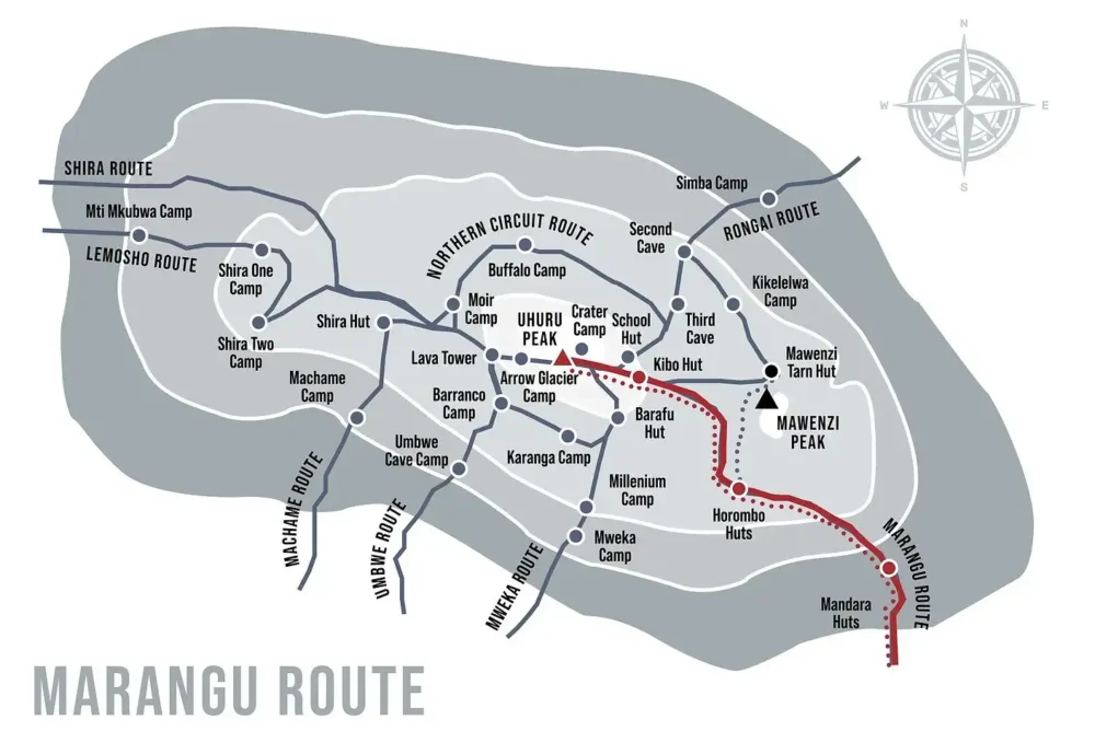 6-Day Kilimanjaro Climb - Marangu Route 11 Marangu Route map showing the 5-6-day trail, huts, and elevation profile on Kilimanjaro, Tanzania
